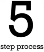 5-step-process