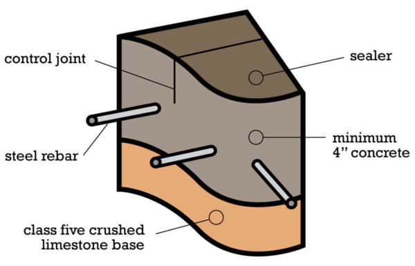 md_cutawaydiagram_0411